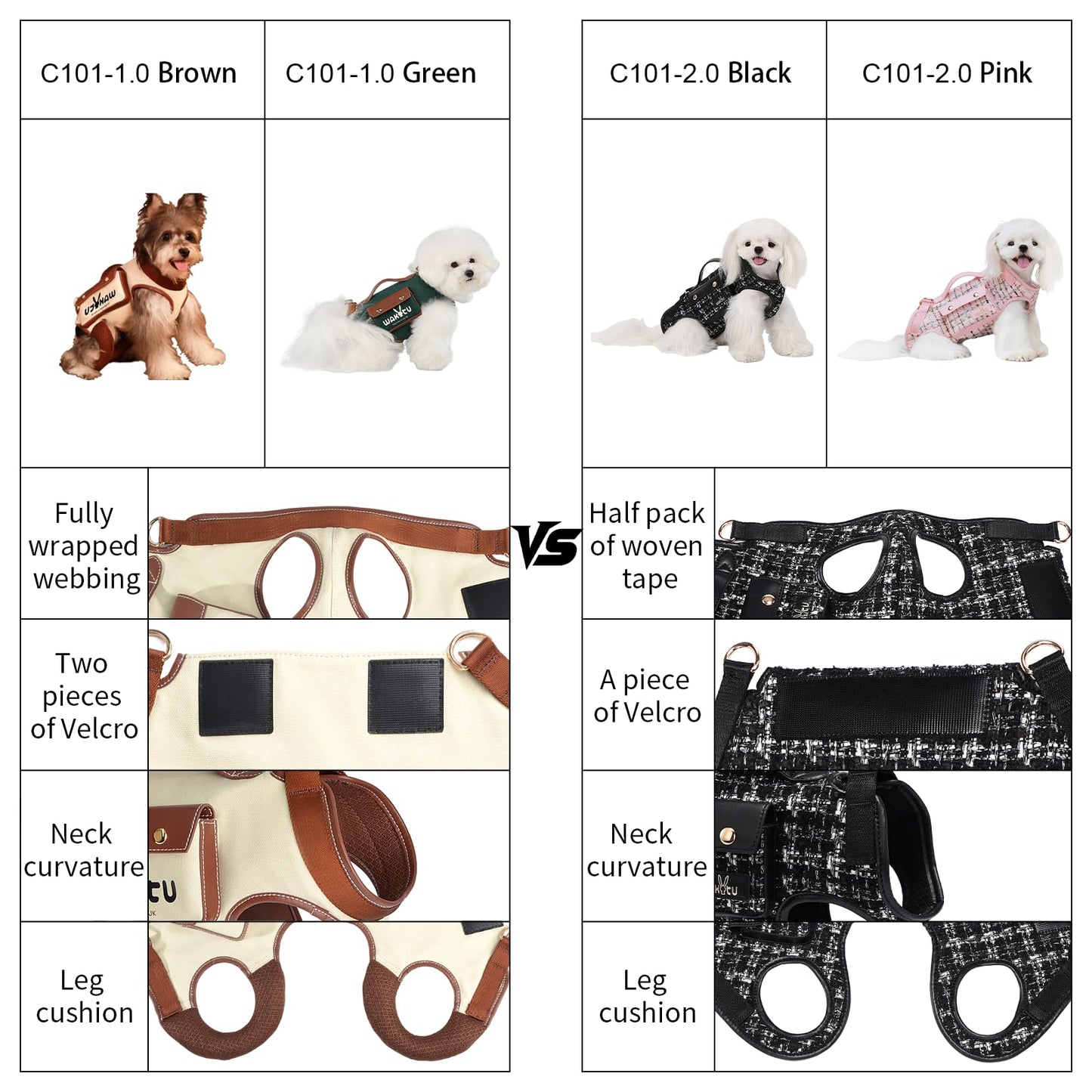 Dog Carrier Harness